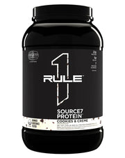 SOURCE 7 PROTEIN BY RULE 1