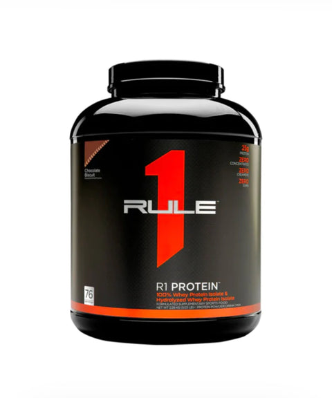 R1 Proteins
